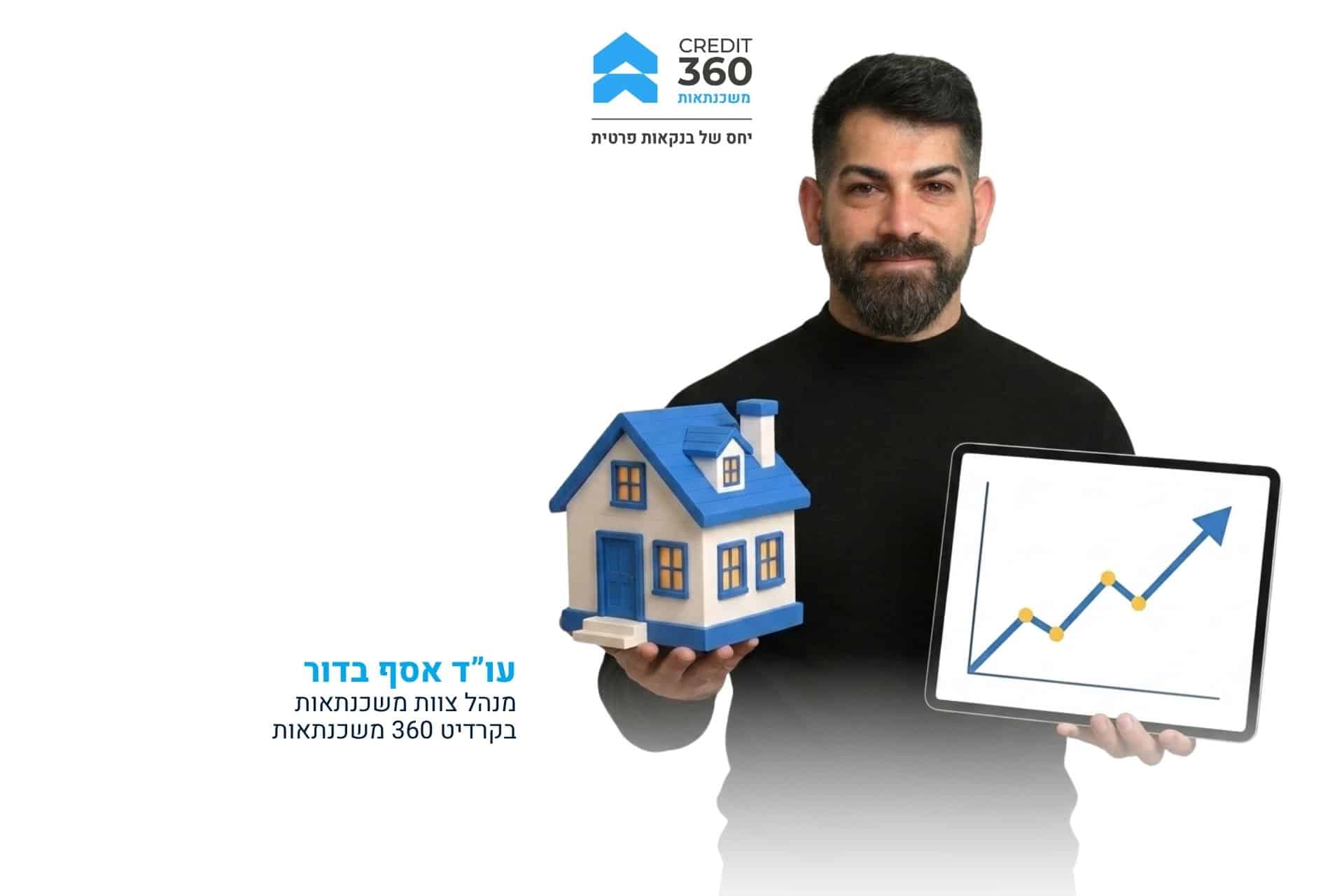 פתרון מימון ייחודי לעסקת מחיר למשתכן